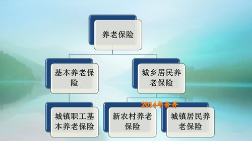 退休工资1500元交多少党费(1500元退休干什么工作好)