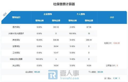 社保缴费基数4537是什么意思(社保缴费基数3957啥意思)