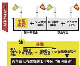 个人账户9万38年工龄能拿多少钱(上海工龄38年个人账户25万)