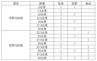 漠河北极村极光观赏的最佳时间(2022年漠河看极光的最佳时间)