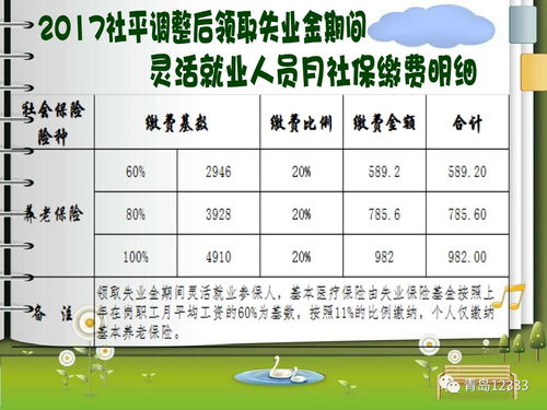 灵活就业人员社保在哪里可以办理(灵活就业人员参加社保要什么资料)