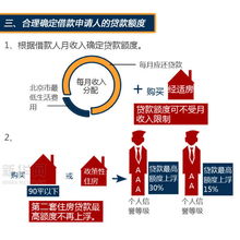 现在住房公积金要早点提取吗(有住房公积金的人要及早提取吗)