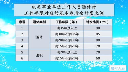 个人账户9万38年工龄能拿多少钱(上海工龄38年个人账户25万)