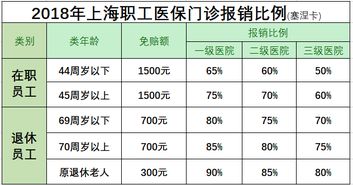 社保缴纳金额怎么算(缴纳社保金额怎么算)