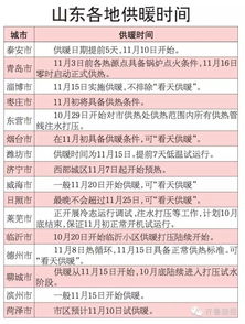 济南供暖什么时候正式(济南供暖时间最新2022)