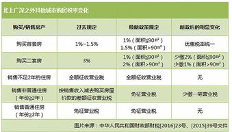 河北省新农保交3000拿多少(新农保交800元每月能拿多少)