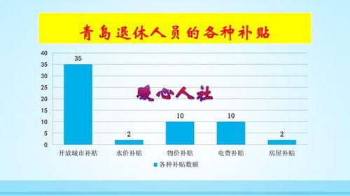 4050社保补贴影响退休养老金吗(退休人员除了养老金还有补贴吗)