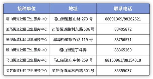 九价hpv疫苗多少钱广西(九价hpv疫苗多少钱天津)