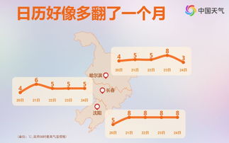 流浪太阳 南方的连阴雨为何下个不停 相关高中知识点了解下